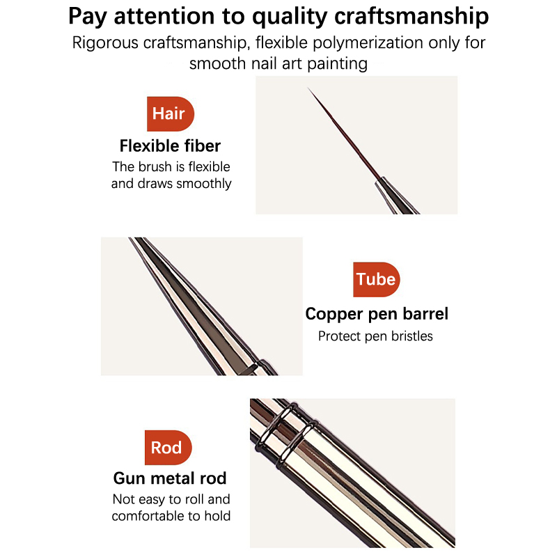 แปรงเพ้นท์เล็บ 1 ชิ้น ปากกาเพ้ - Nail Art Sch บทวิจารณ์และราคา